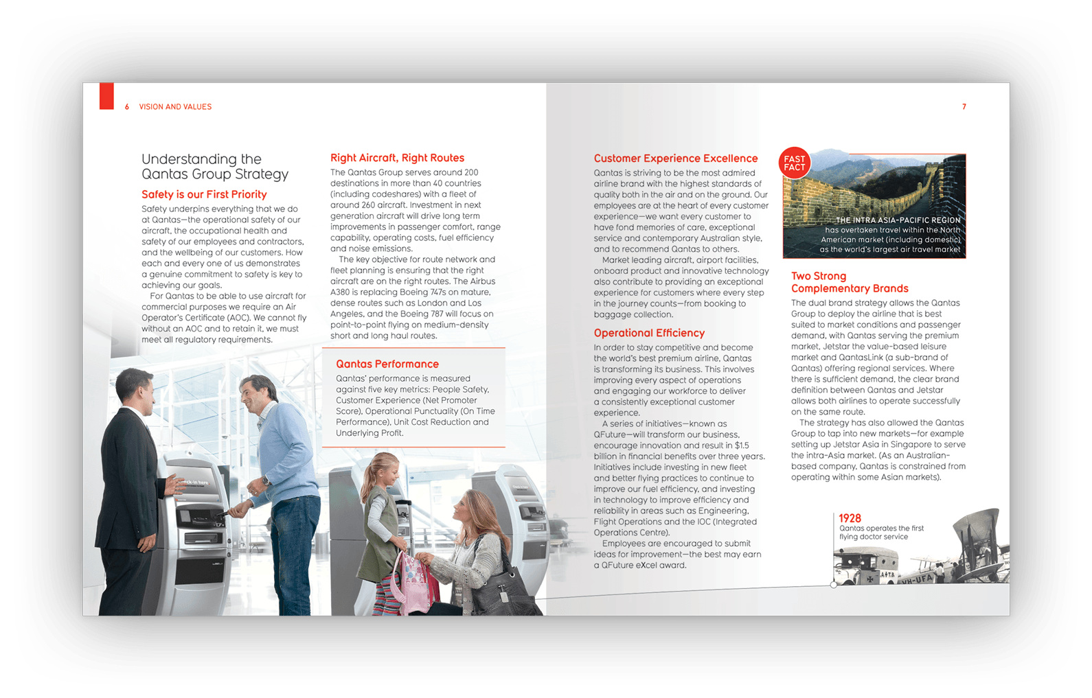 Double-page layout design.