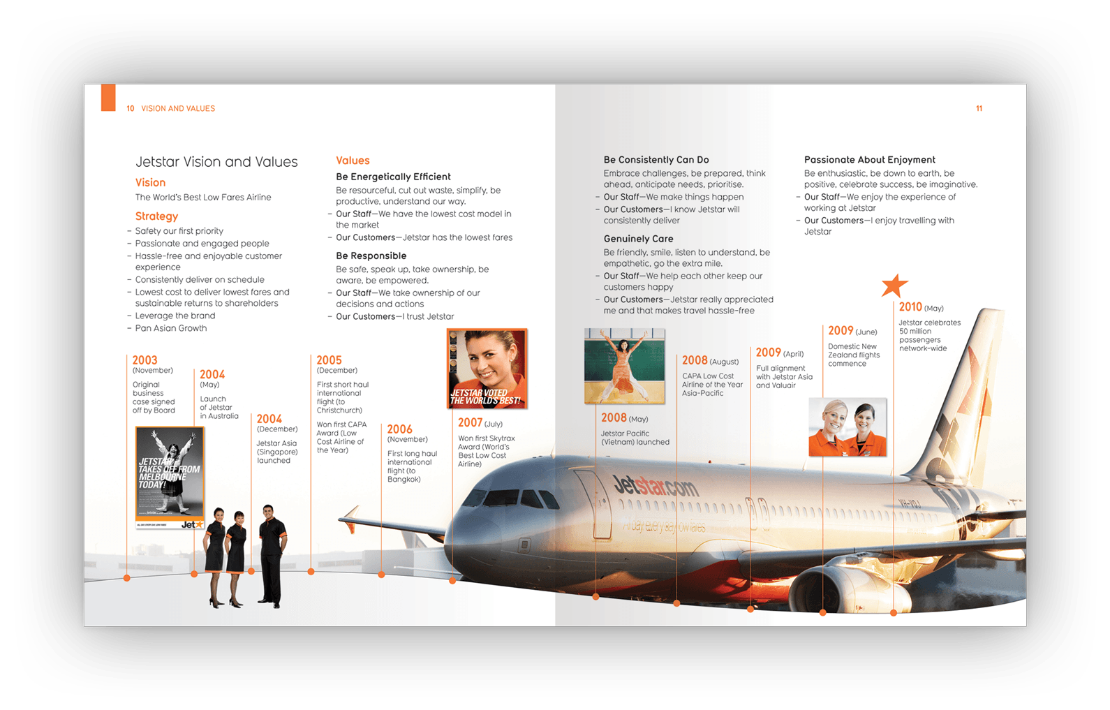 Double-page layout design showing a Jetstar aircraft. This spread stood apart from others because it used Jetstar's brand orange as the feature colour instead of red.