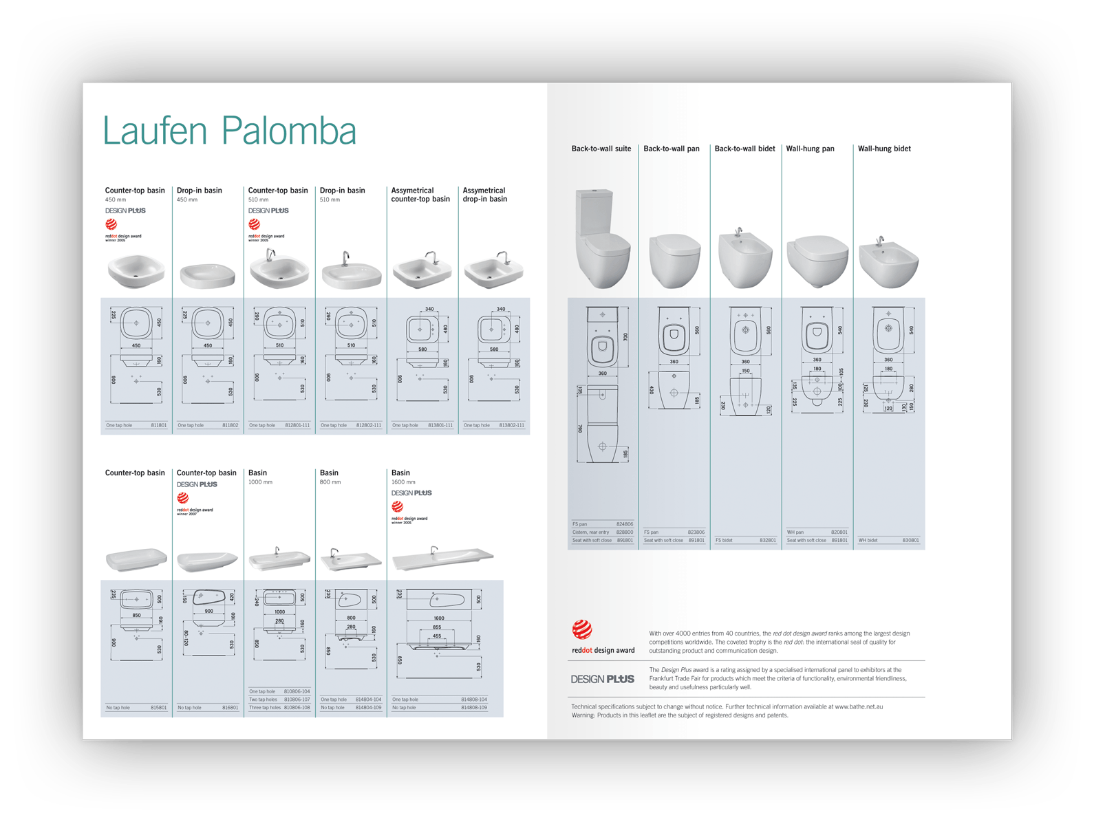 Double-page layout design showing a range of products.
