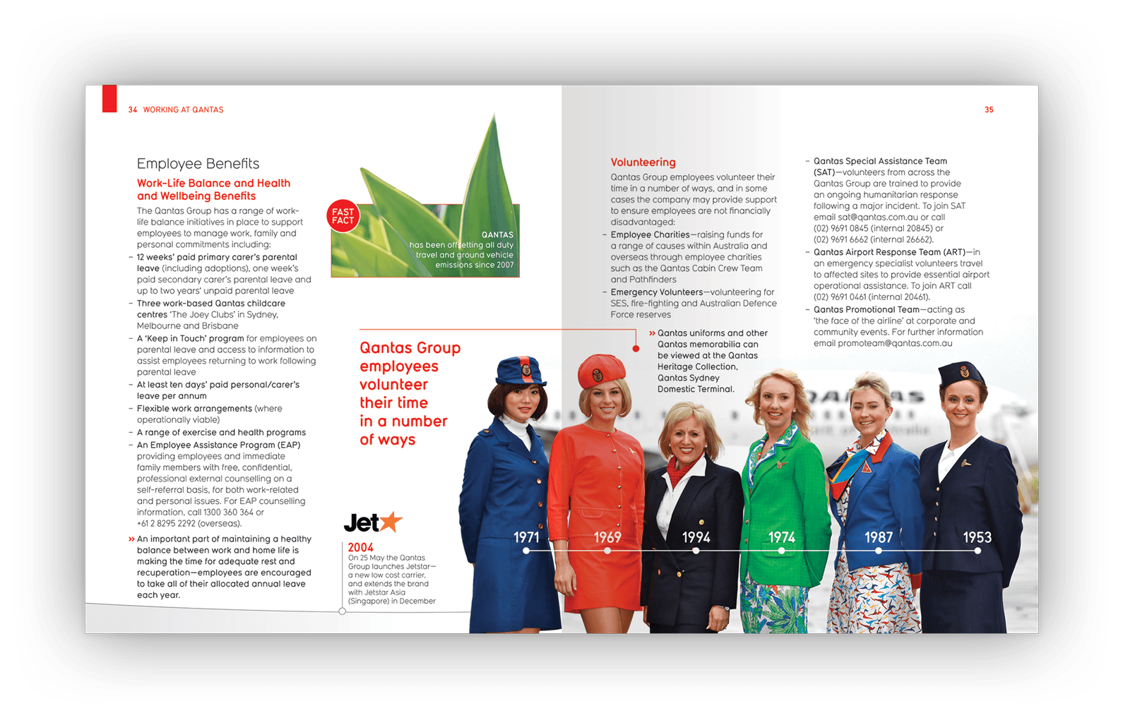 Double-page layout design.