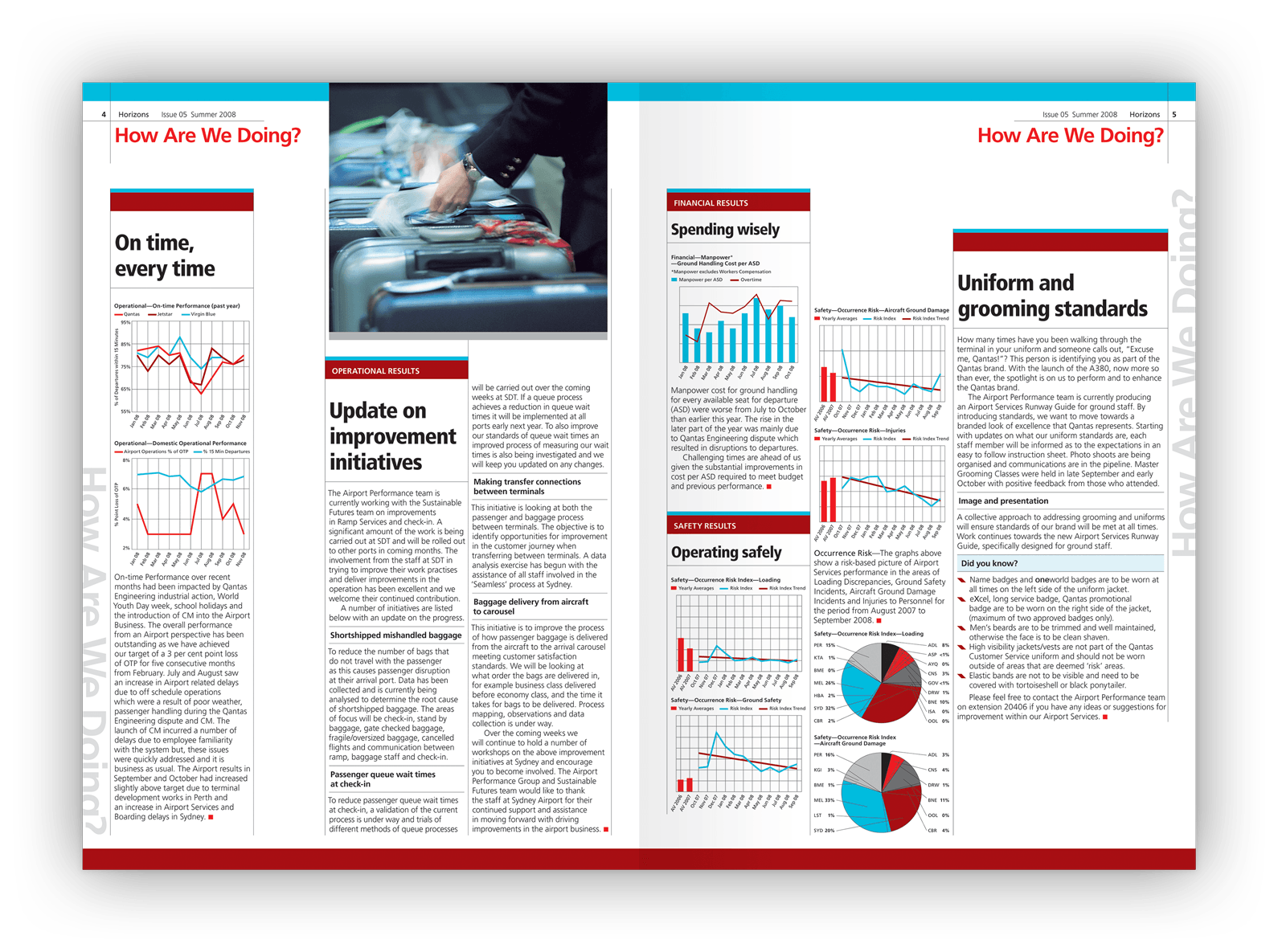 Double-page layout design.