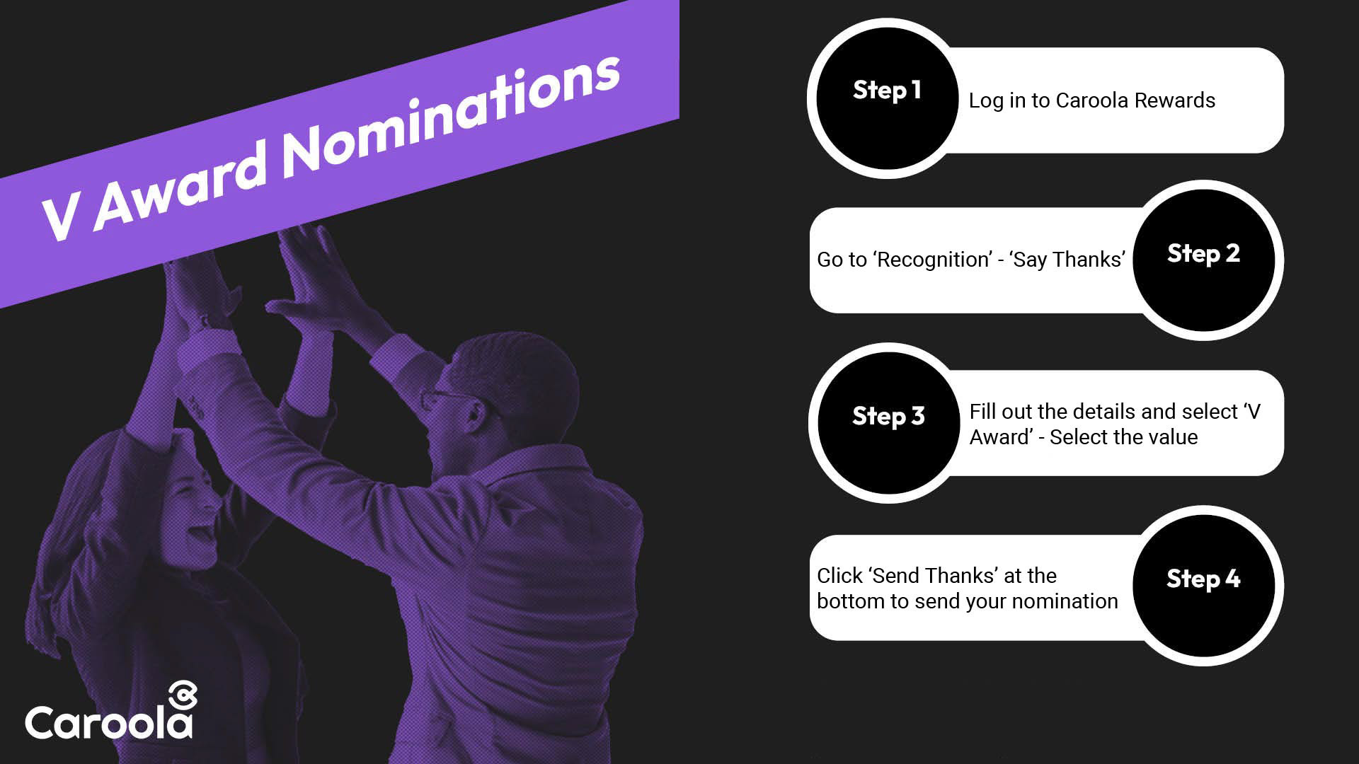 Infographic for how to nominate a colleague for a V Award