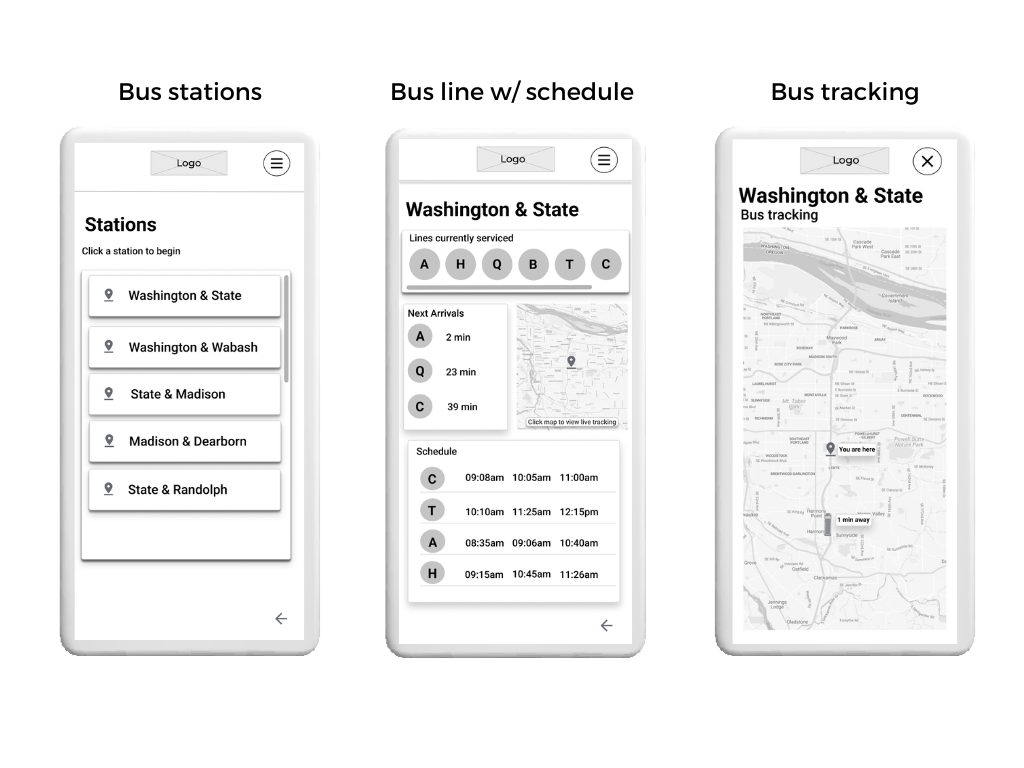 Bus stations, bus line with schedule, bus tracking