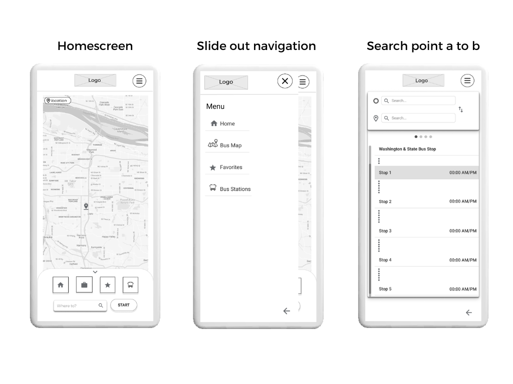 Home screen page, slide out navigation, search point a to b