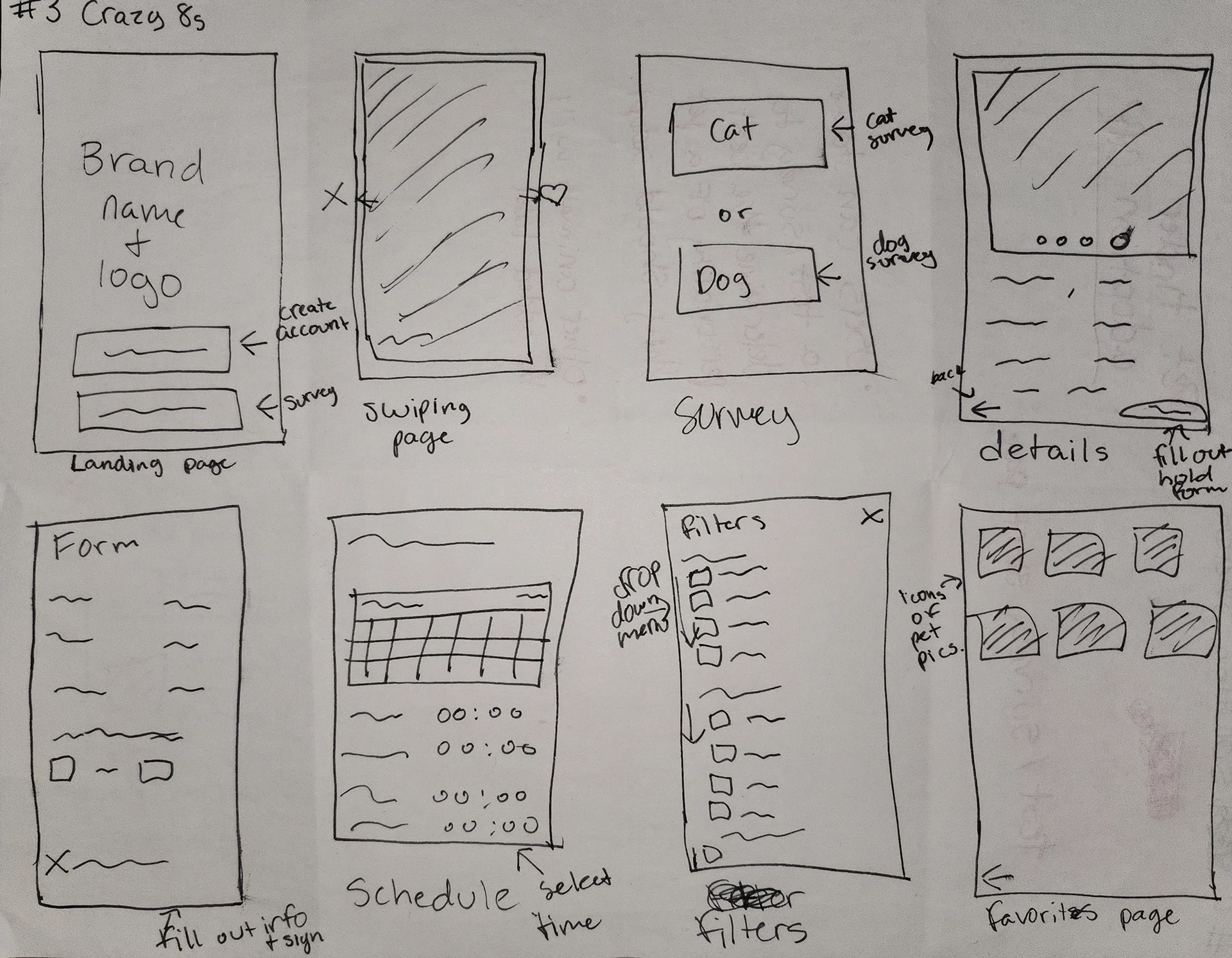 Crazy 8s user flow sketches