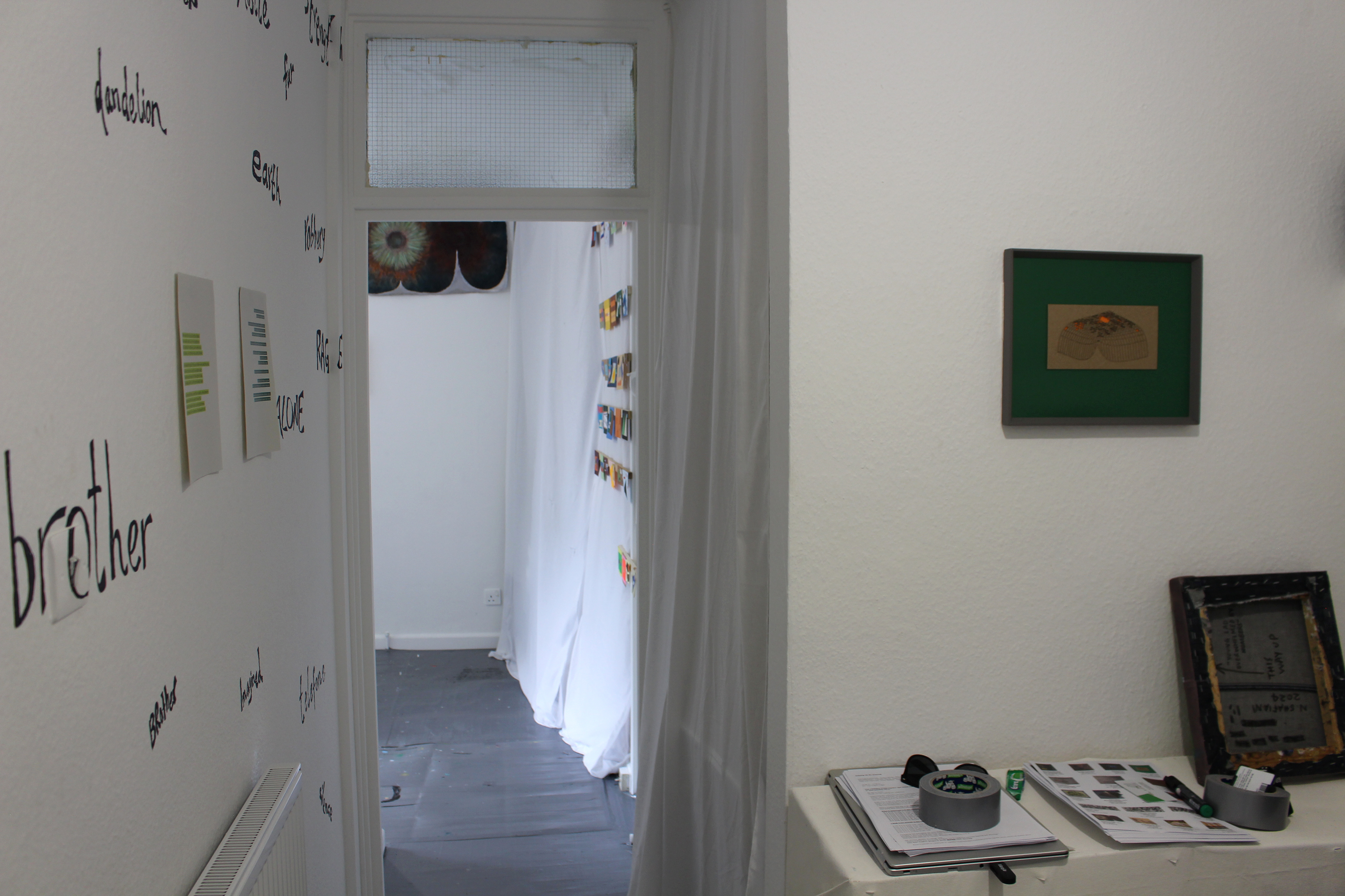 Painting (at the moment) installation view