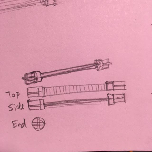 The flexible Bobble Core