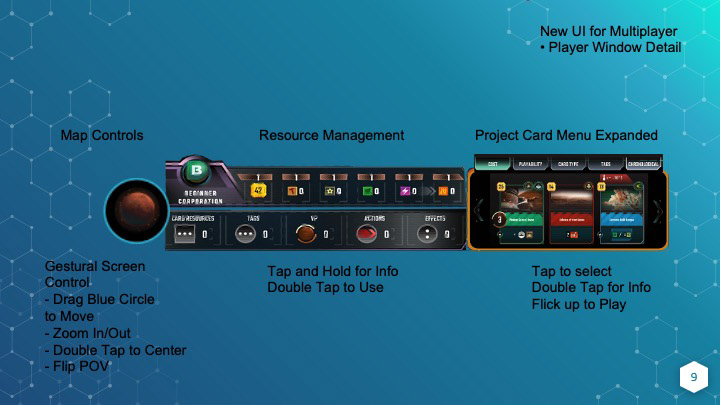 I tried to keep the control scheme and graphics as close to the original as possible to make it easy to learn ,