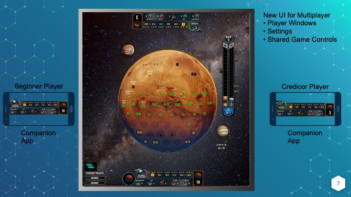 For each player, the UX needed to be 'pulled out' and adjusted either as a player 'drawer' accessible on the Gameboard or on the companion app which connects a wireless mobile device that connects to the Gameboard.