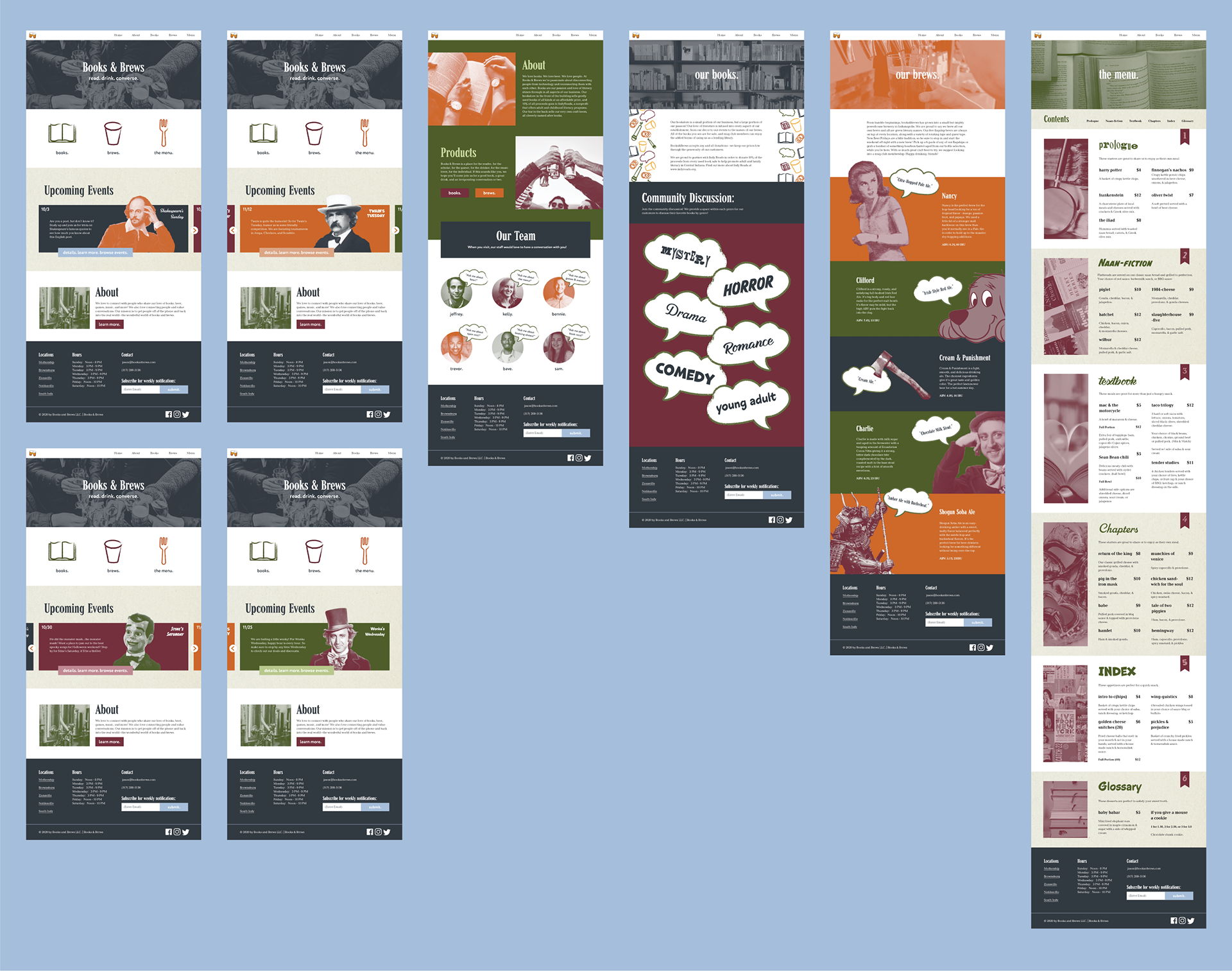 All of the screens laid out and in vector.