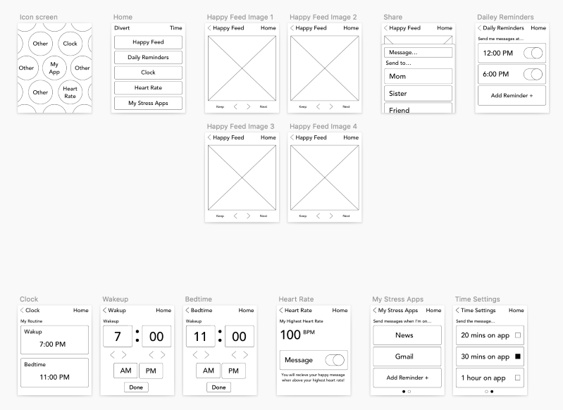 Wireframes for the apps various features