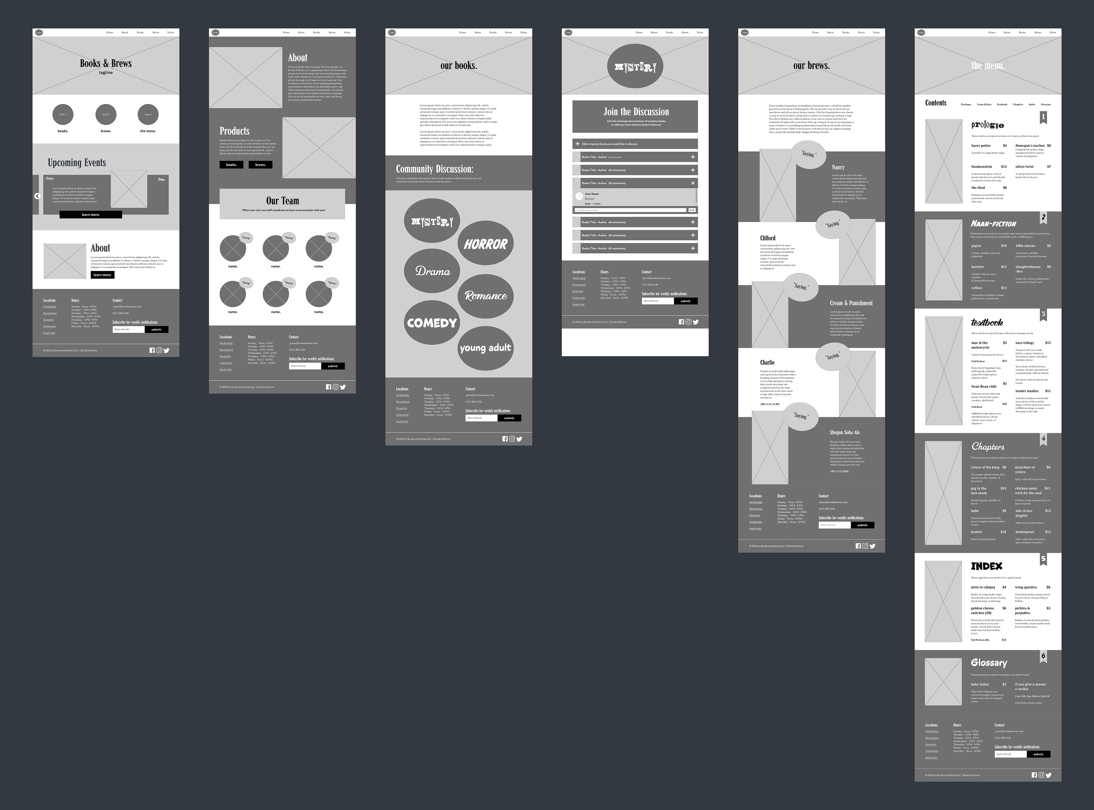 Wireframes for the home, about, books, community discussion, brews, and menu page.