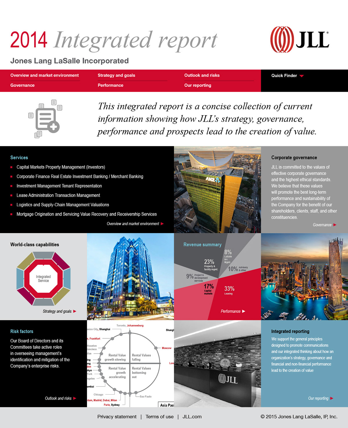 Digital annual report