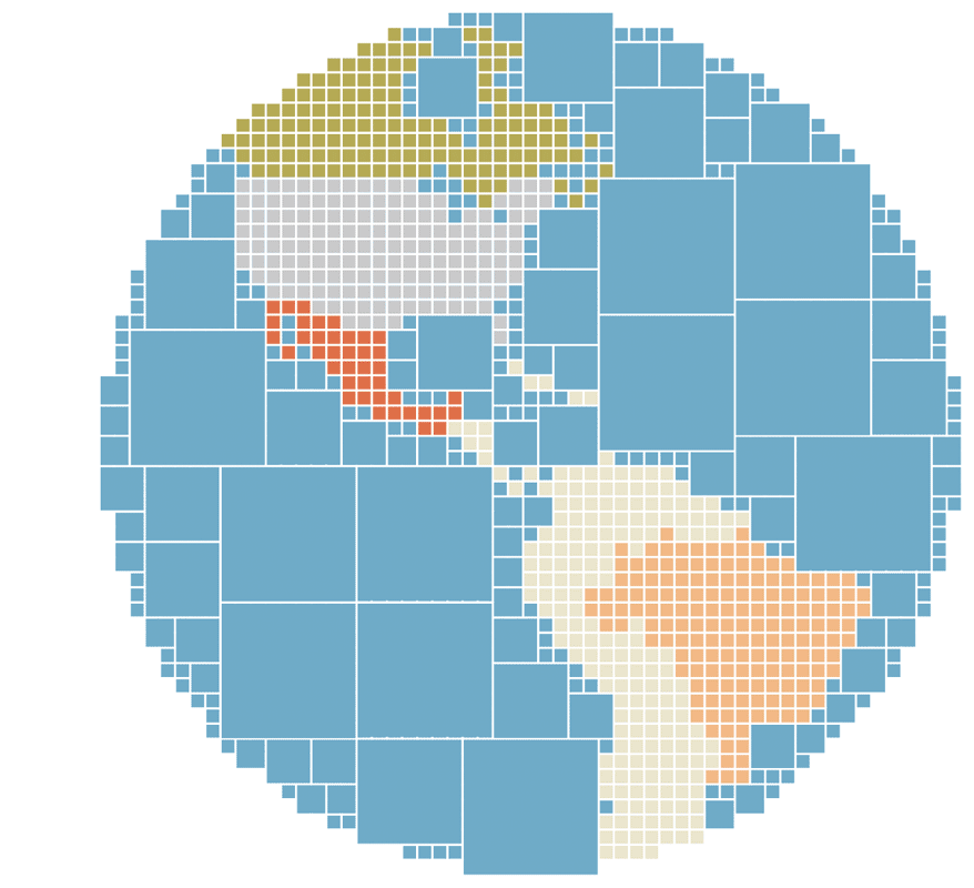 Infographic as animated GIF