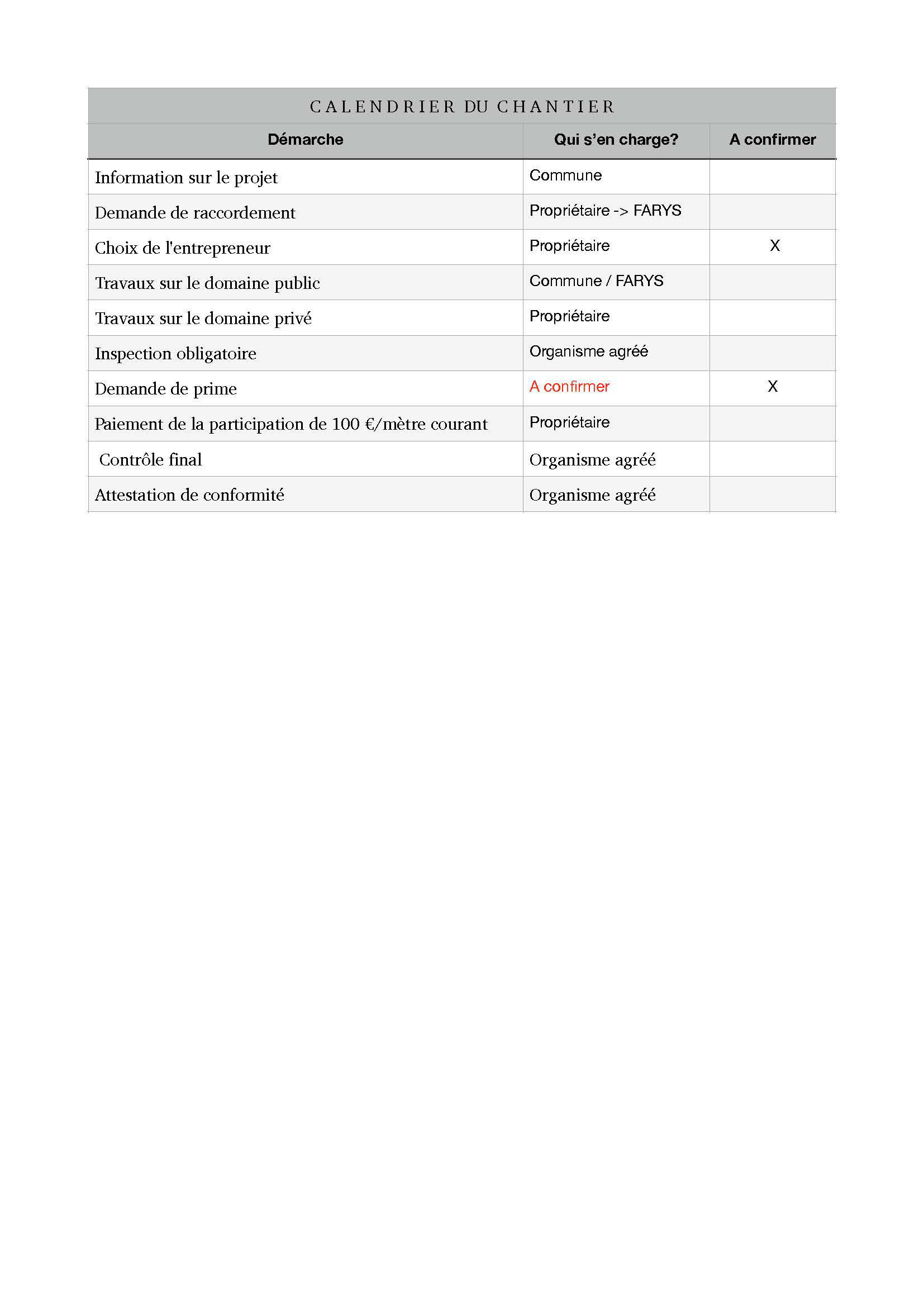 GUIDE CITOYEN 1.0-PAGE10
