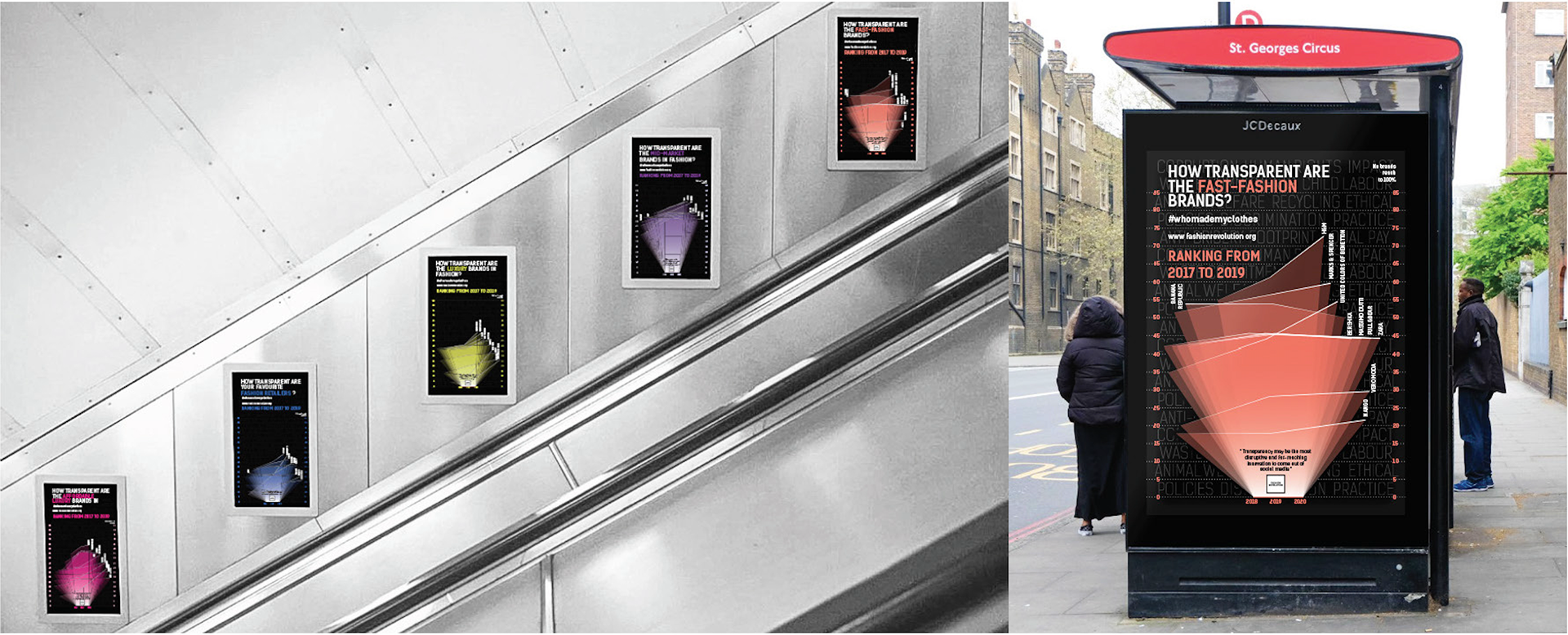 EXAMPLES ON WHERE THOSE THE GRAPHICS CAN BE SHOWN