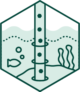 Carbon Capture and Underground Storage