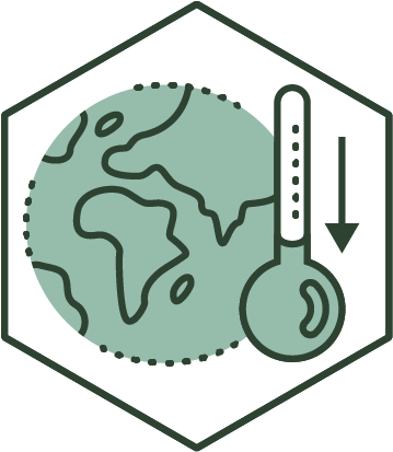 Climate Impact