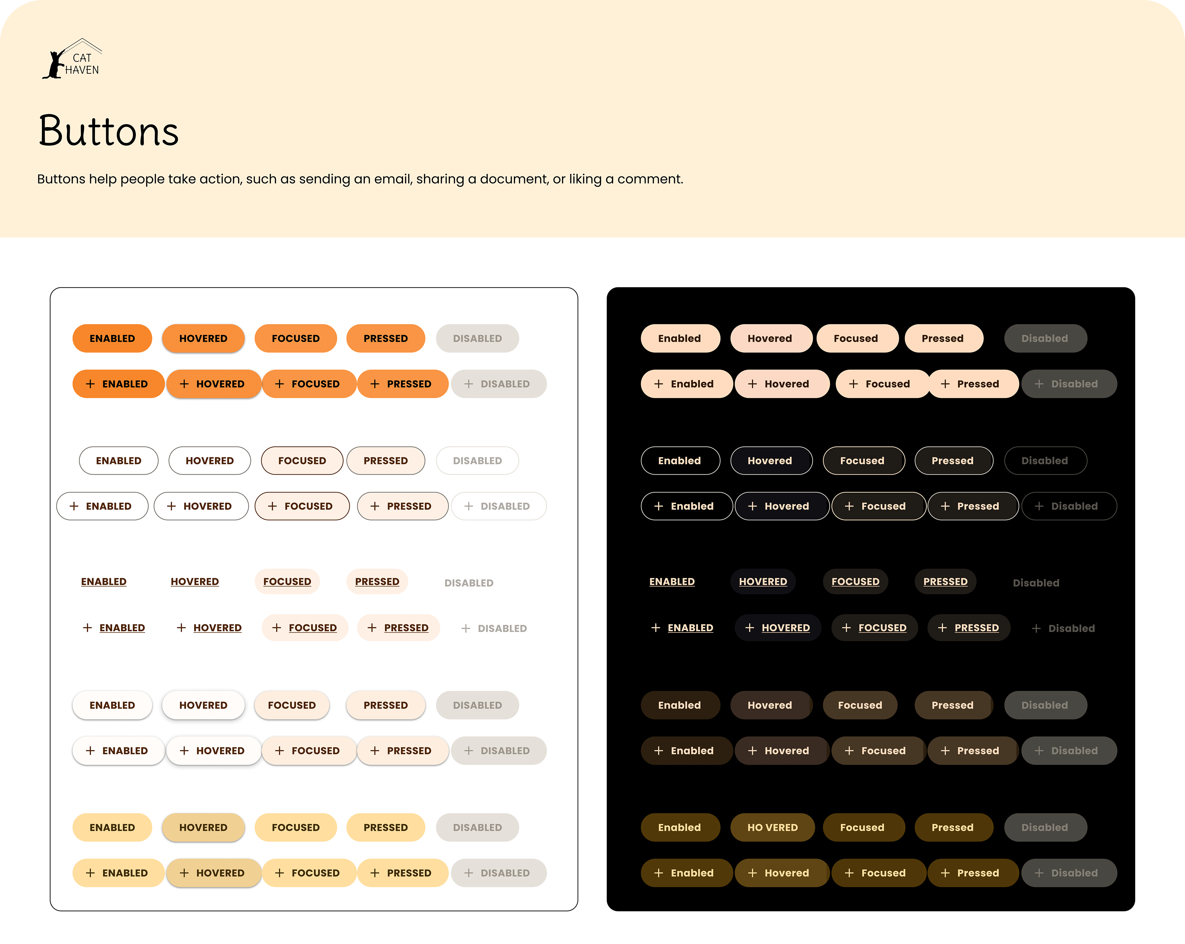 Button components.