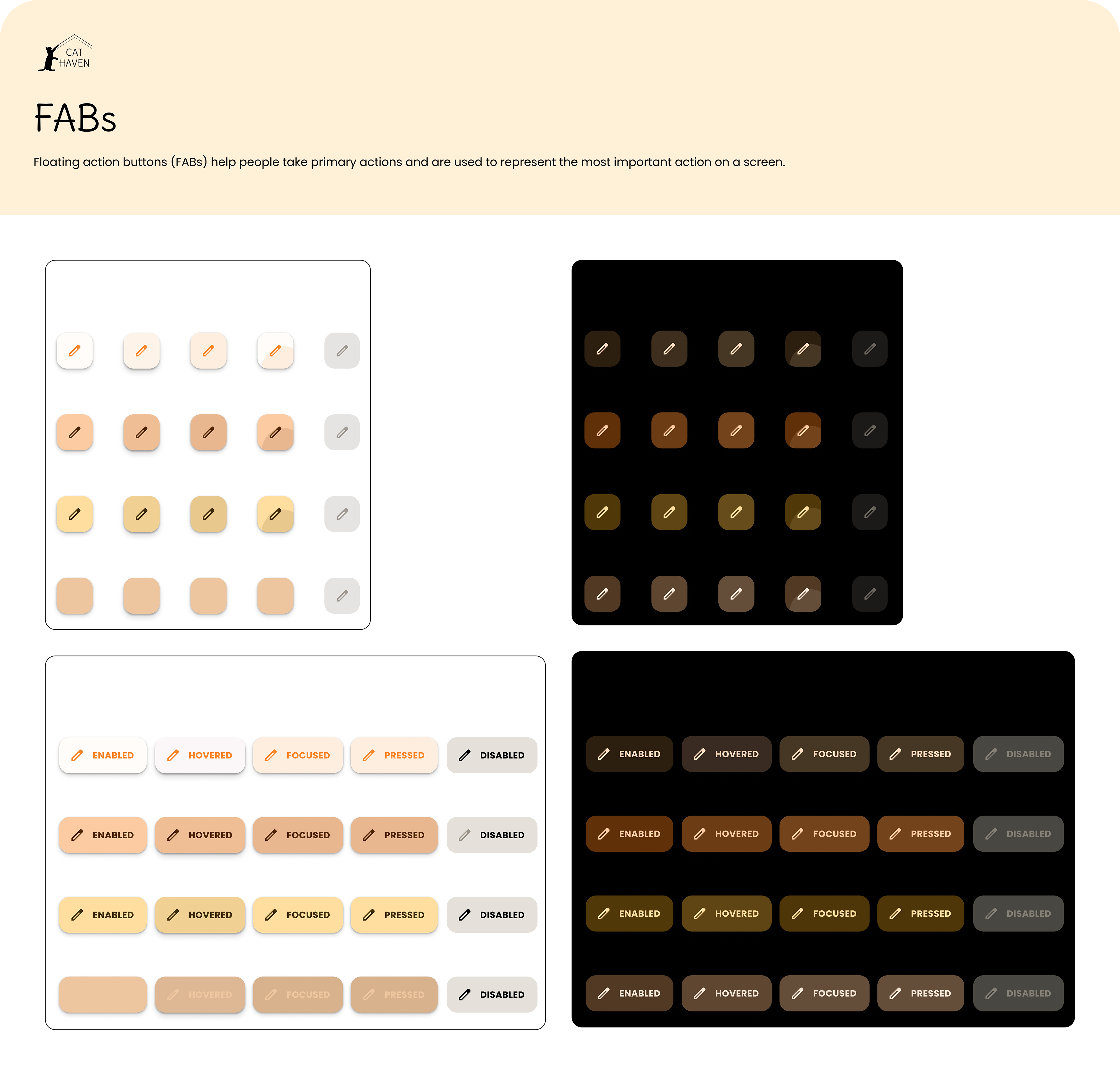 FAB components
