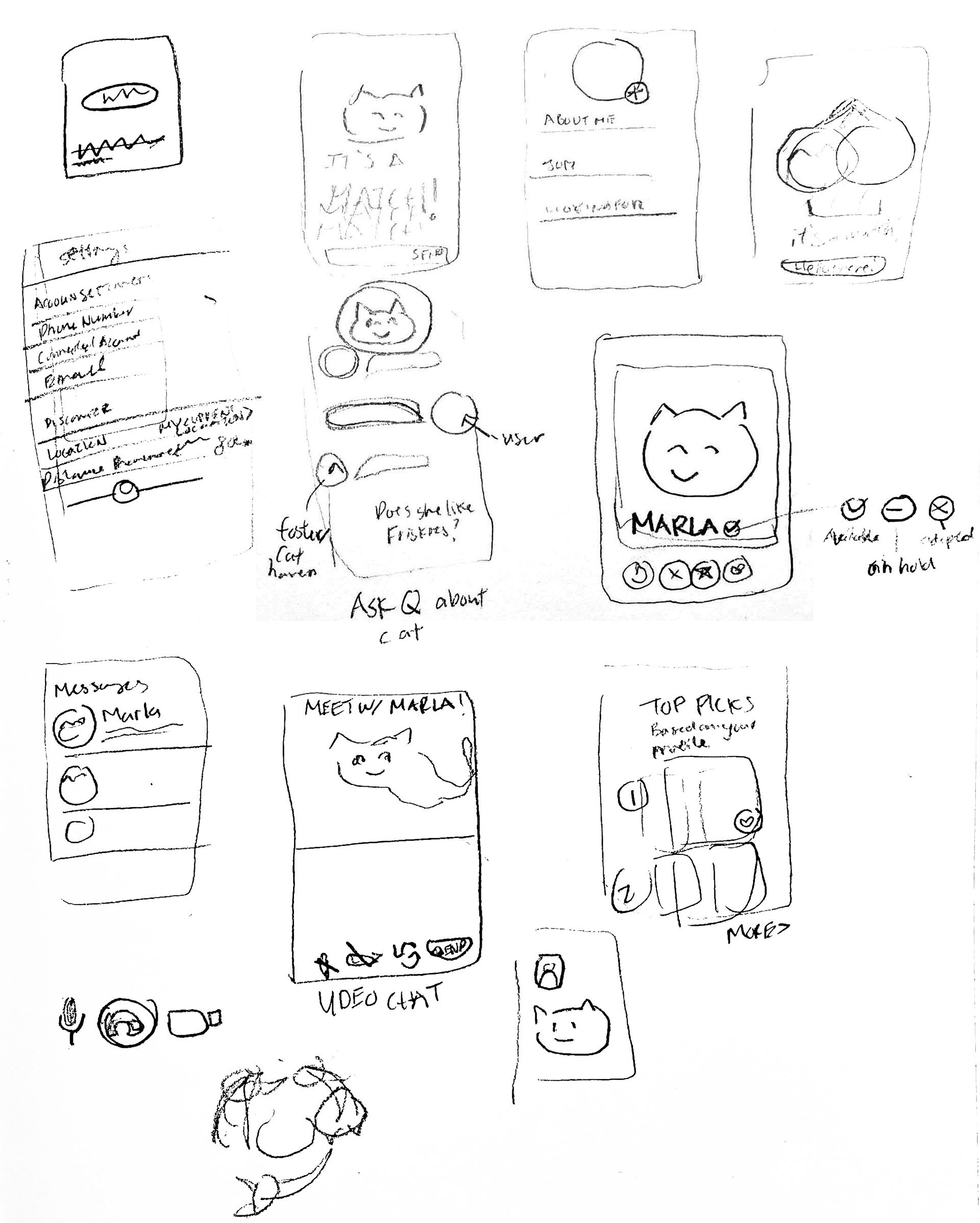 Sketches of what would become the mobile screen designs.