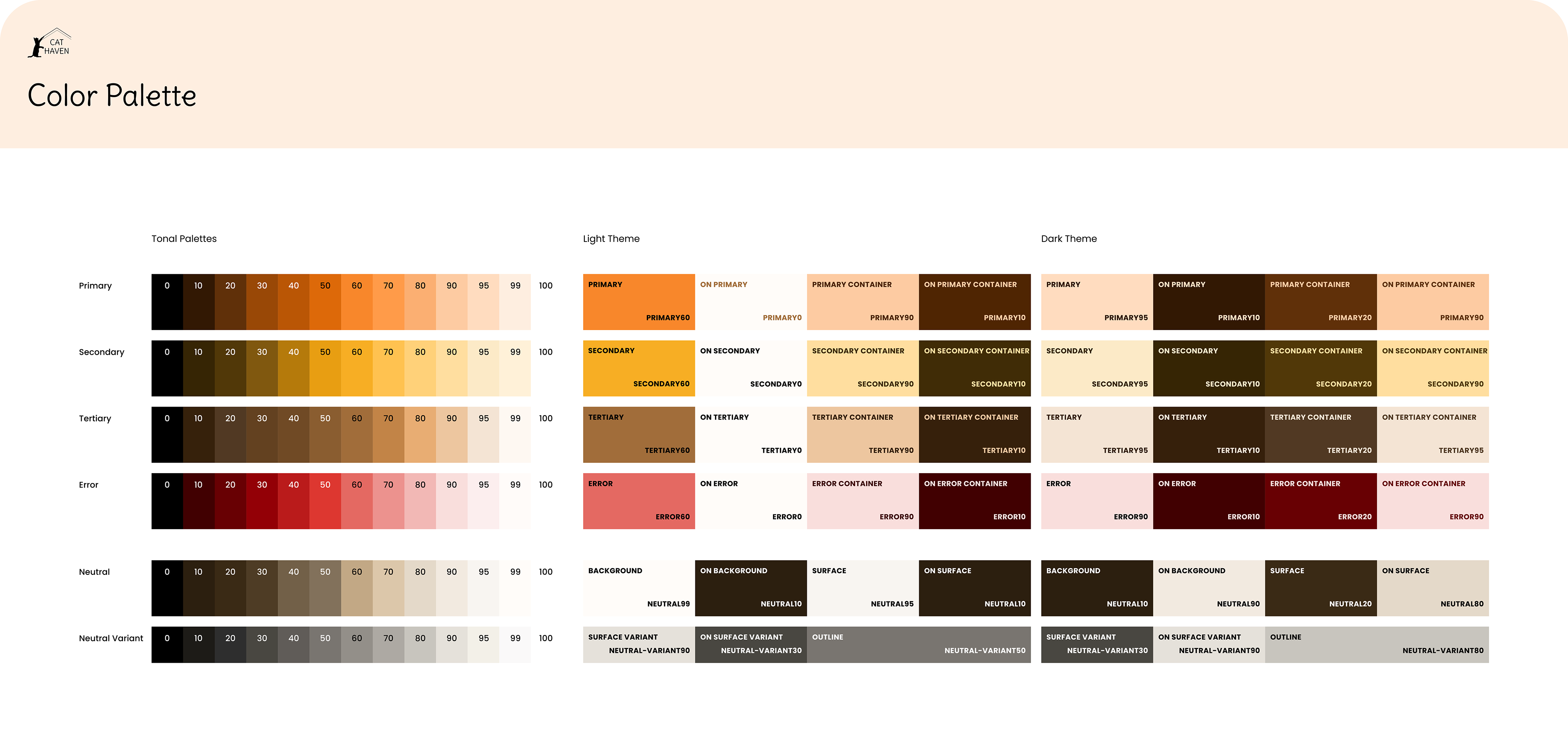 Colour palette style guide with tonal pattern, light theme, and dark theme.