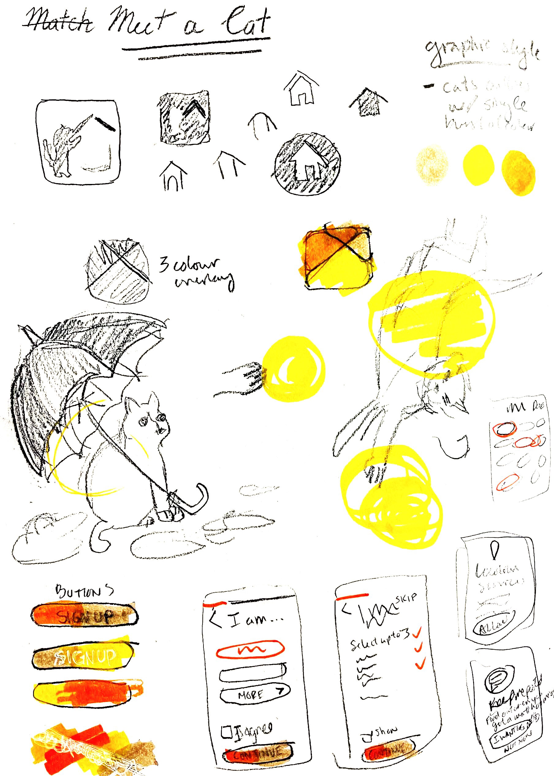 Sketches of what would become the branding.