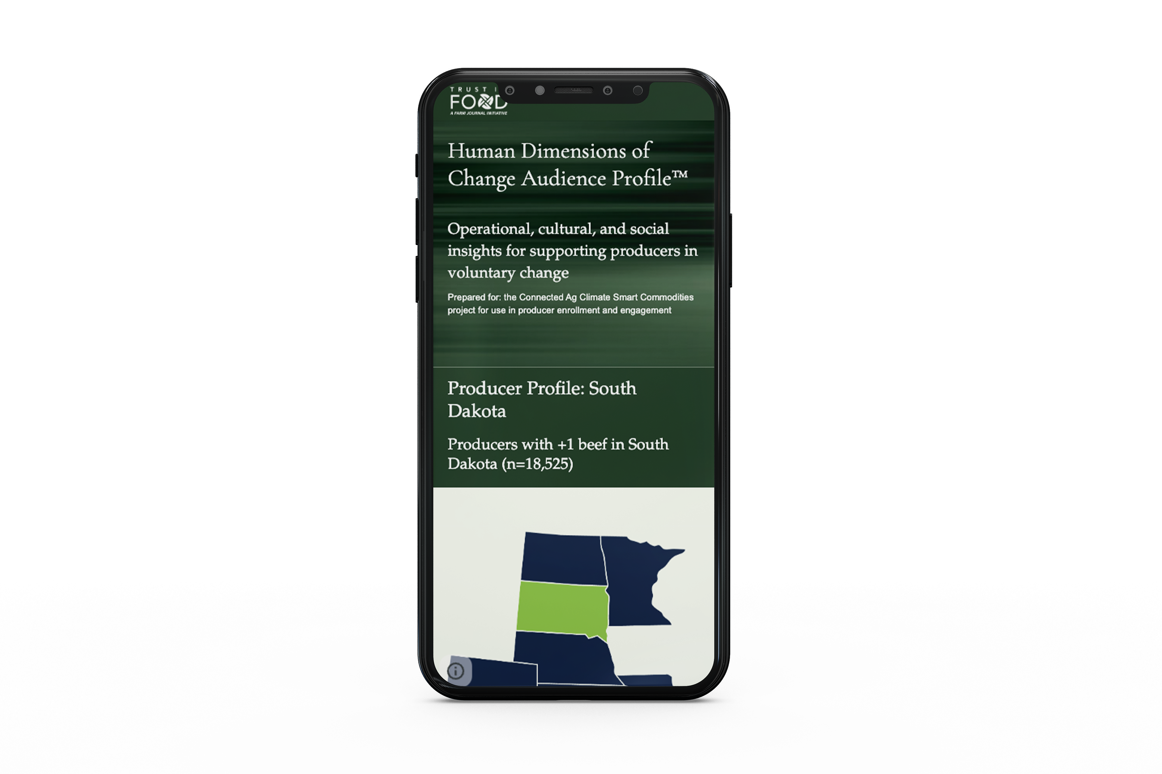 Human Dimensions of Change Dashboard