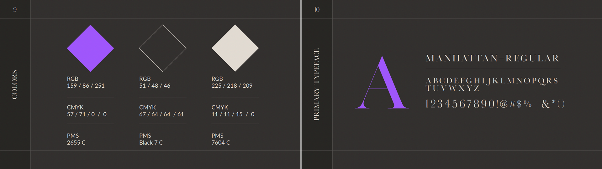 Dark Alley Denim Co. Branding