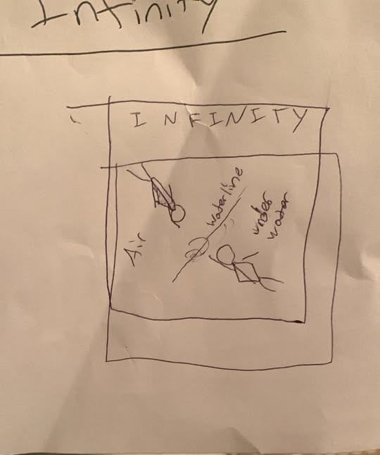 Original Client Sketch