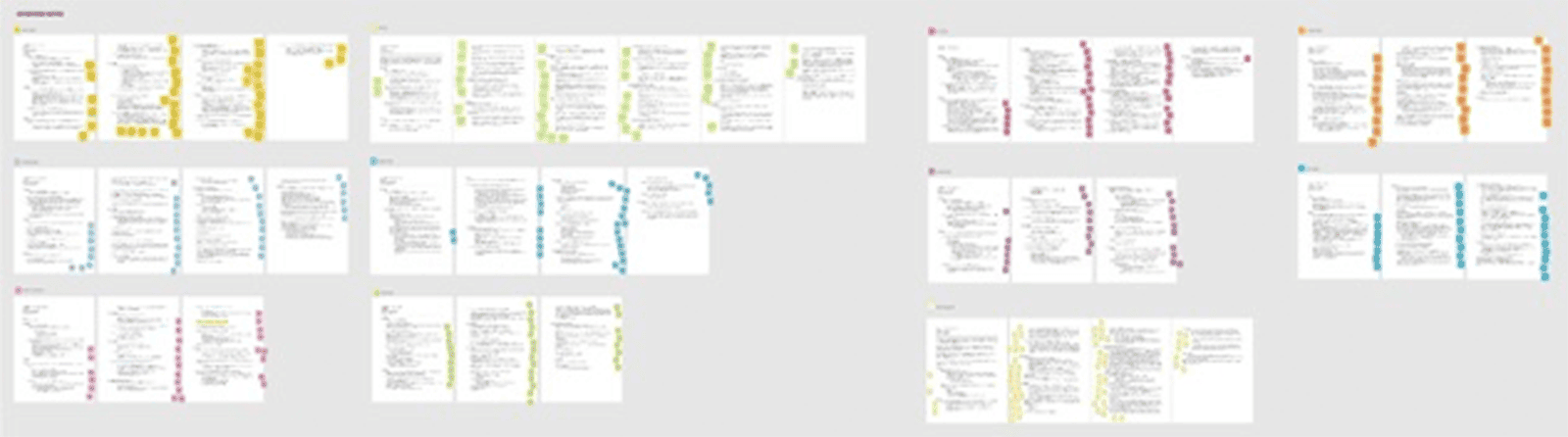 Thumbnail image of stakeholder interview notes