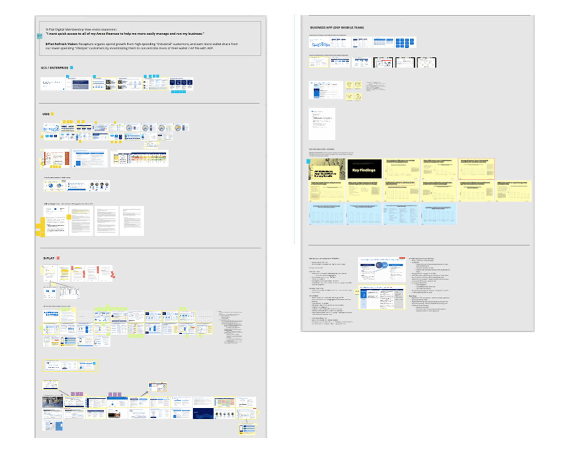 Screenshot of research audit map
