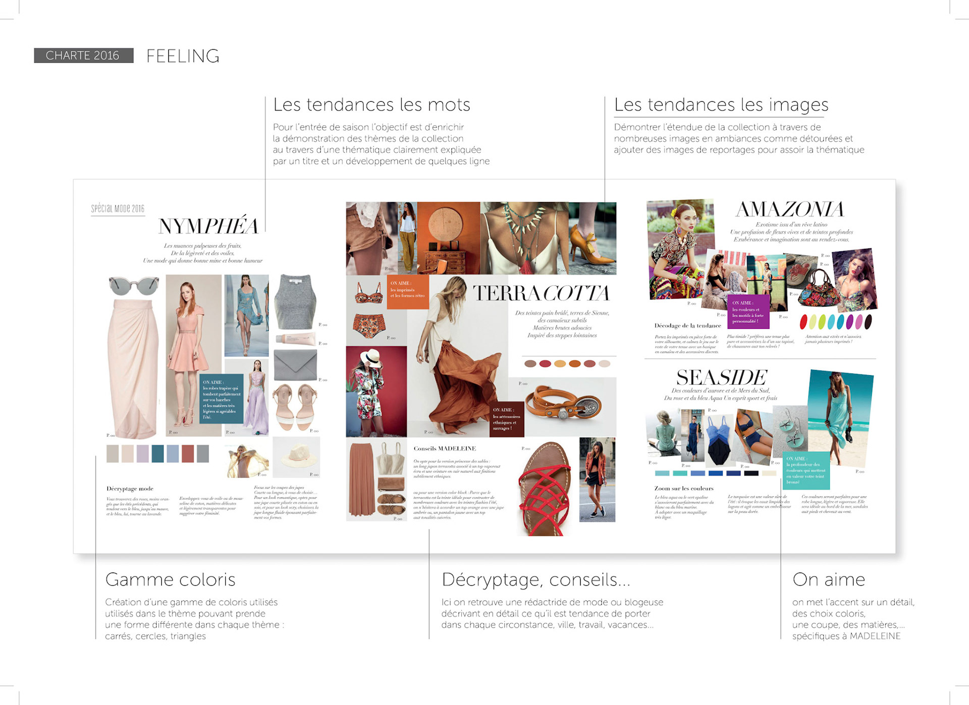 chart format valise.indd