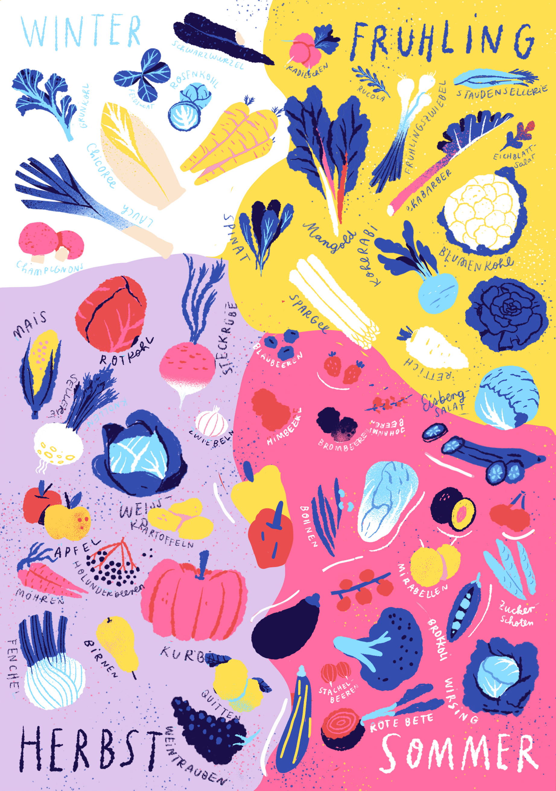 Composition 4