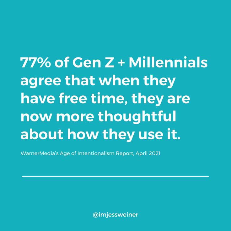 Quote Graphic: 77% of Gen Z + Millennials agree that when they have free time, they are now more thoughtful about how they use it.