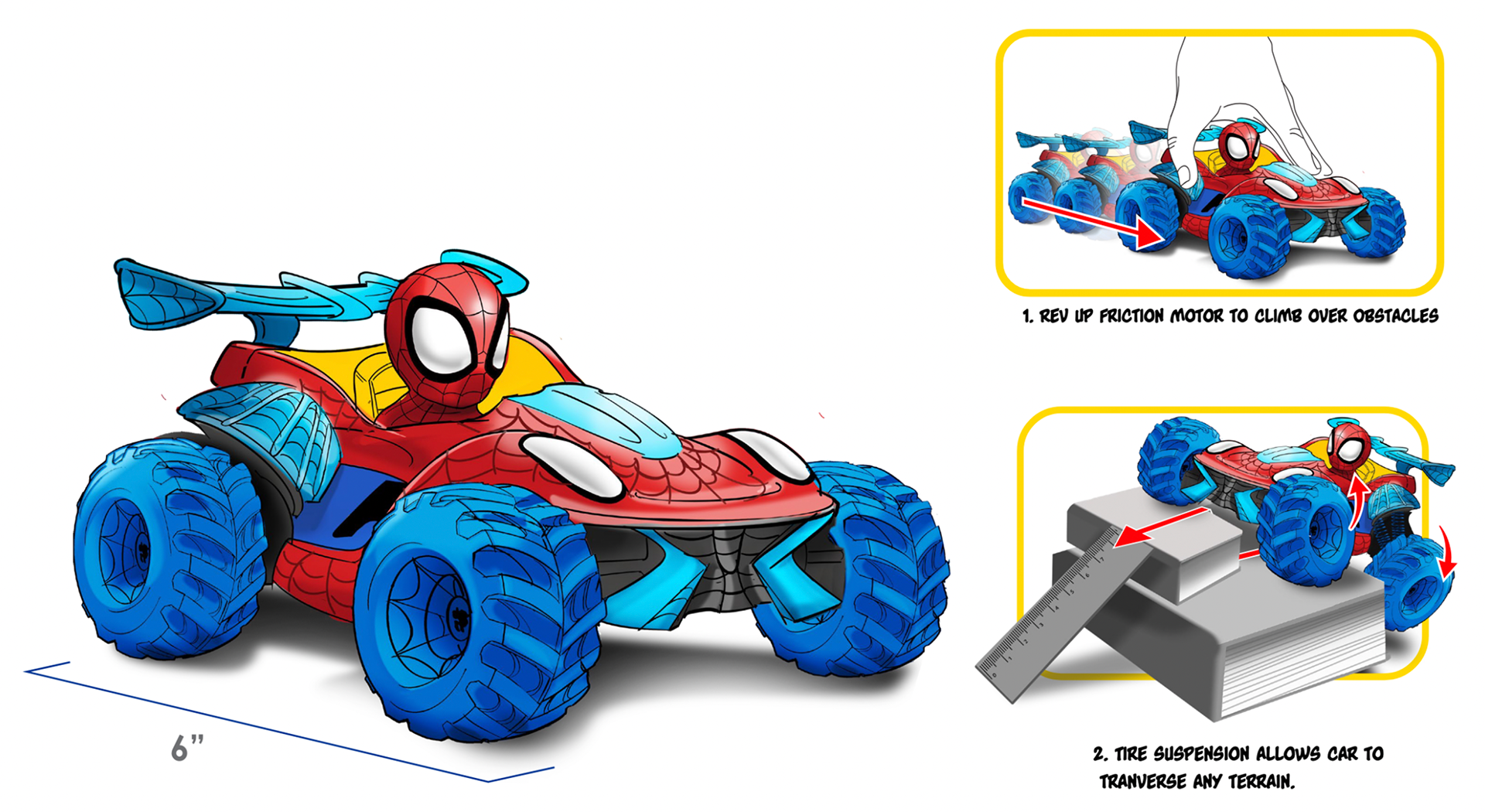 Finalized Concept for the Spidey Web Climber