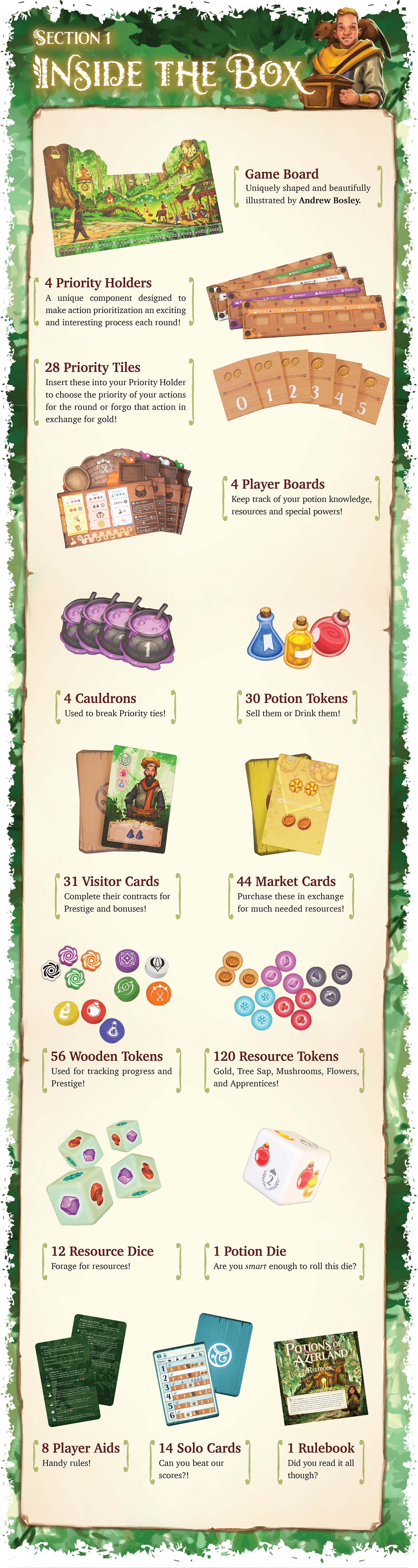 Kickstarter Graphic #2