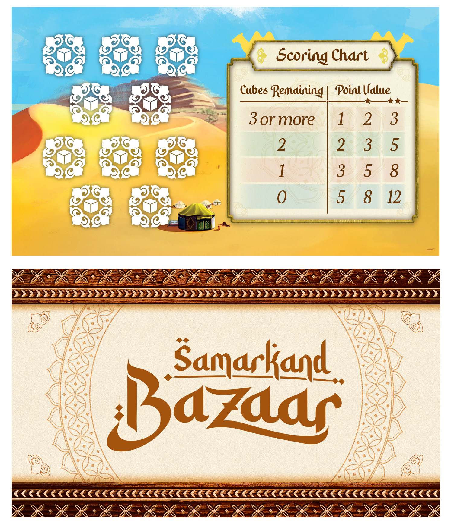Player Aid Card