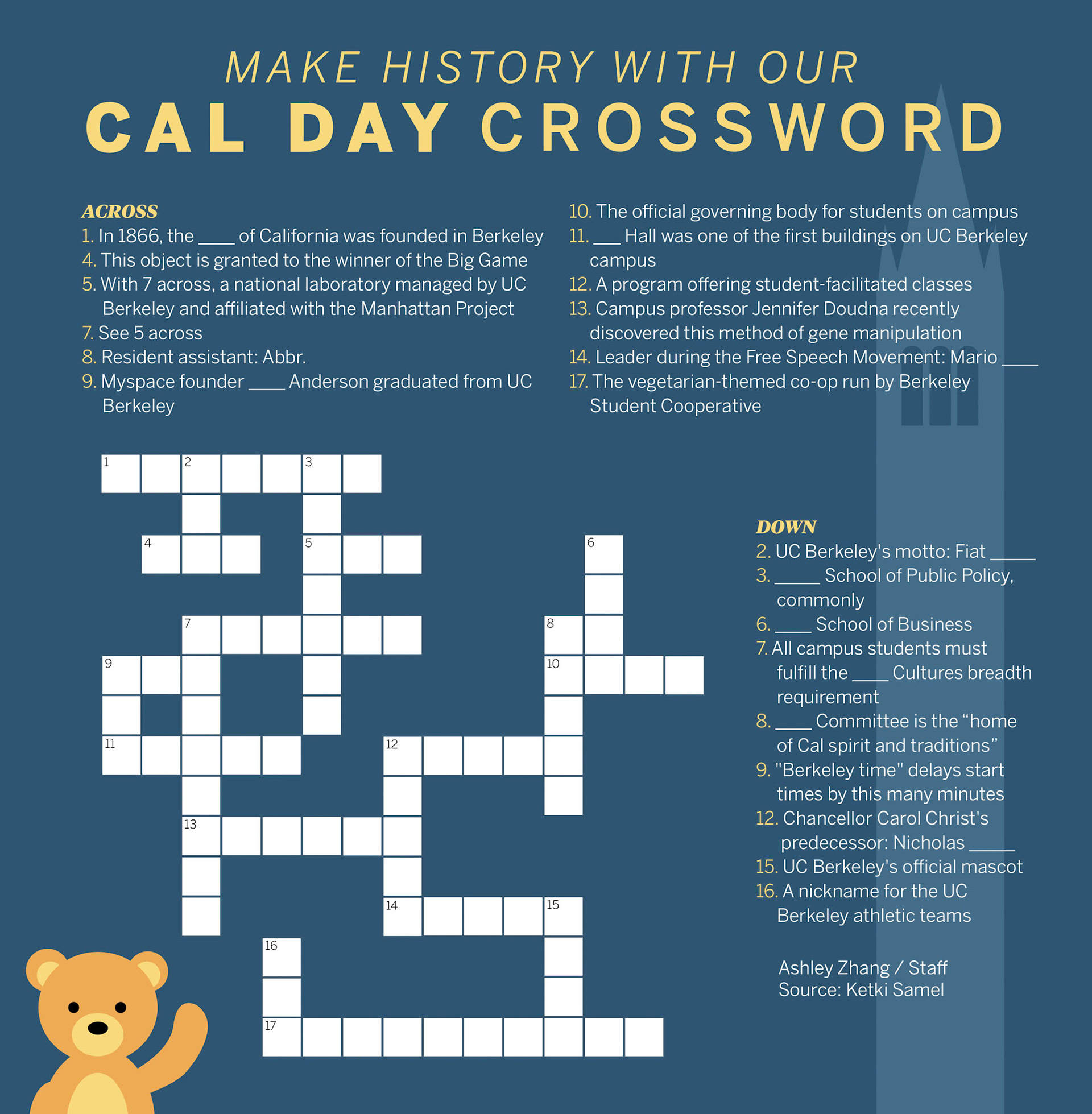 http://www.dailycal.org/2018/04/21/make-history-cal-day-crossword/