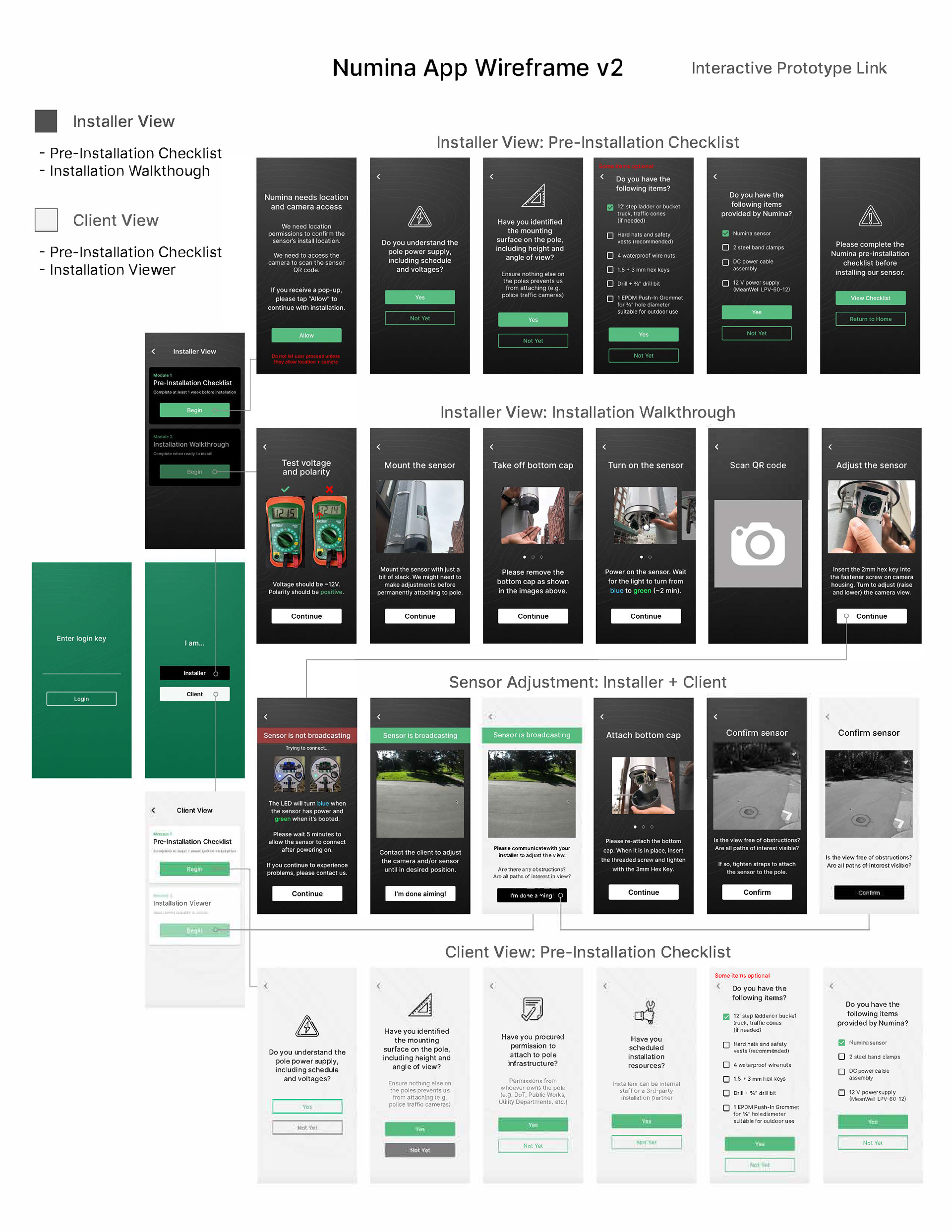 Installation App Sitemap