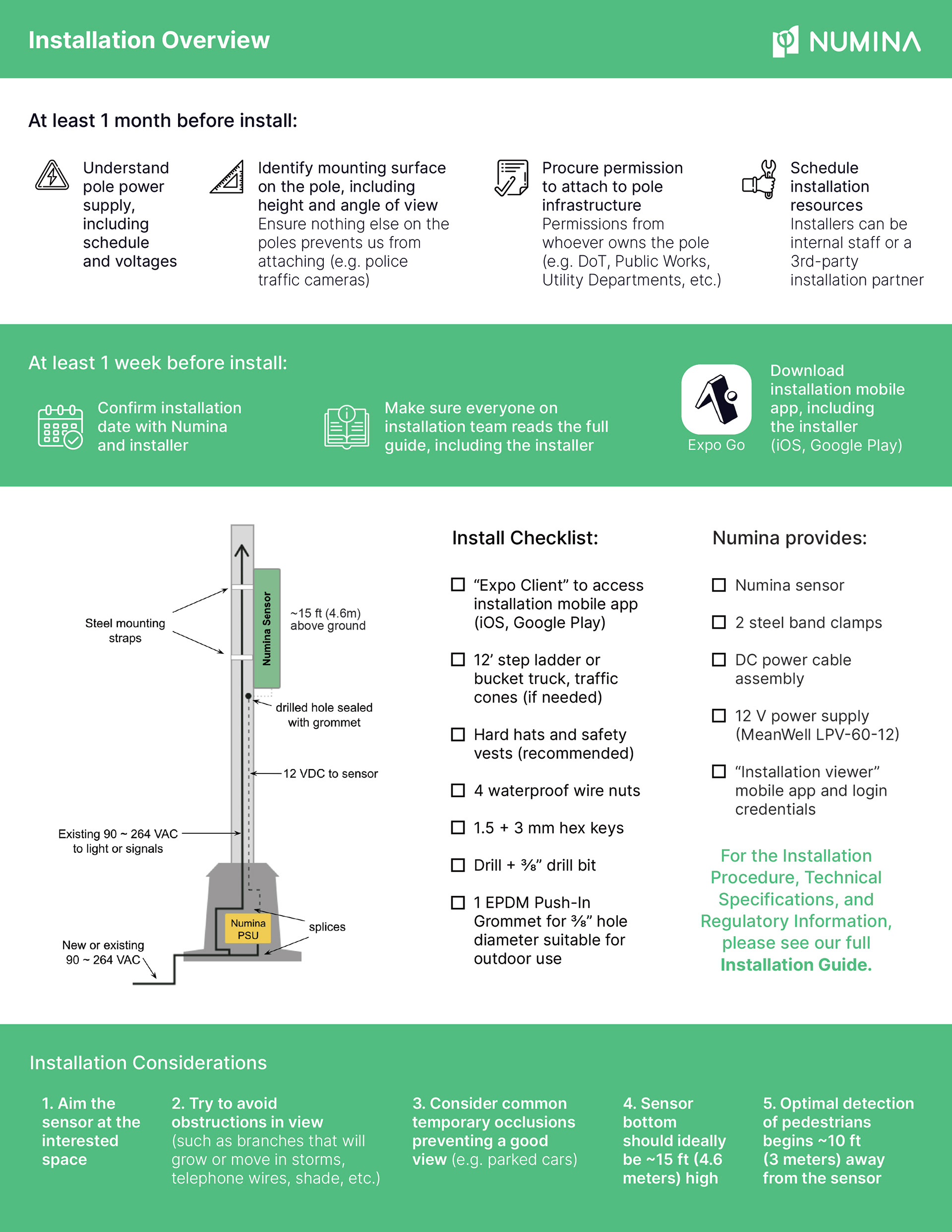 Installation One-Pager