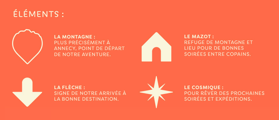 élément logo du Mazot Cosmique, direction artistique et identité visuelle