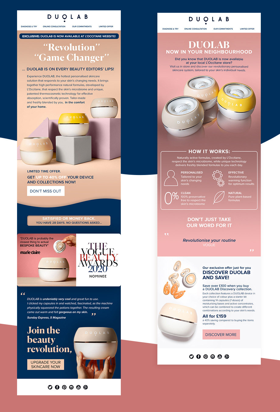 Duolab - Email campaign