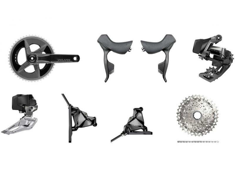 Credit: Sram.com