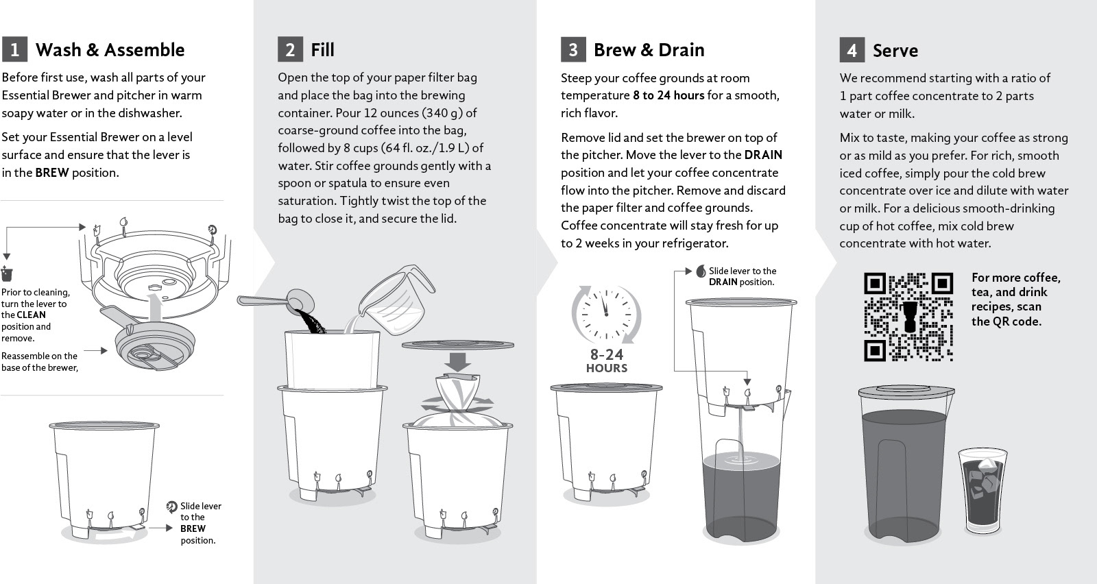 Step-by-step instruction illustrations for cold brew client - 2022