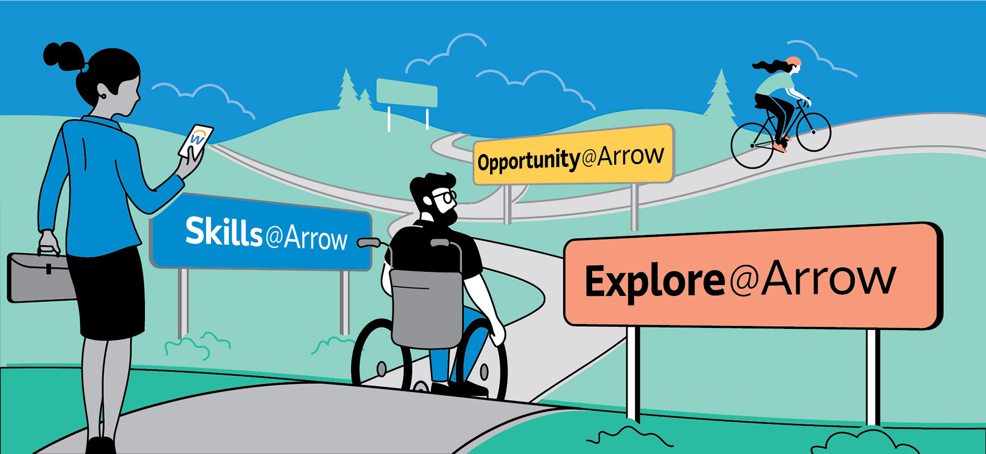 Illustrations promoting Arrow Electronics' online employee advancement solutions - 2021