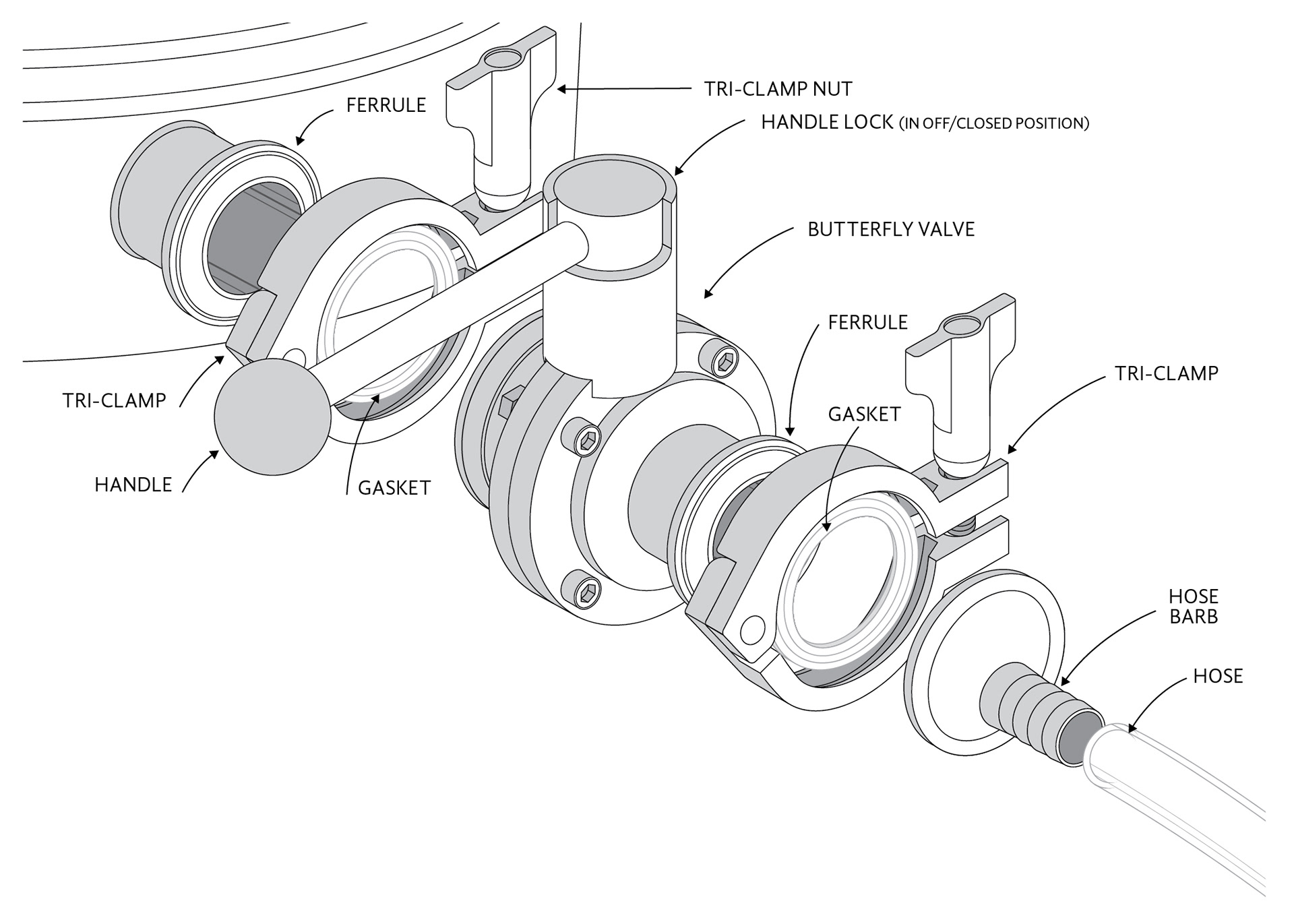 Exploded valve diagram for brewing client