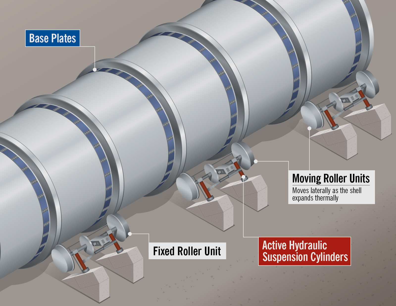  Illustration of a kiln drum prototype for client - 2013