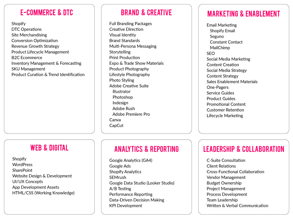 Barb White Core Competencies - E-Commerce & DTC, Brand & Creative, Marketing & Enablement, Web & Digital, Analytics & Reporting, Leadership & Collaboration