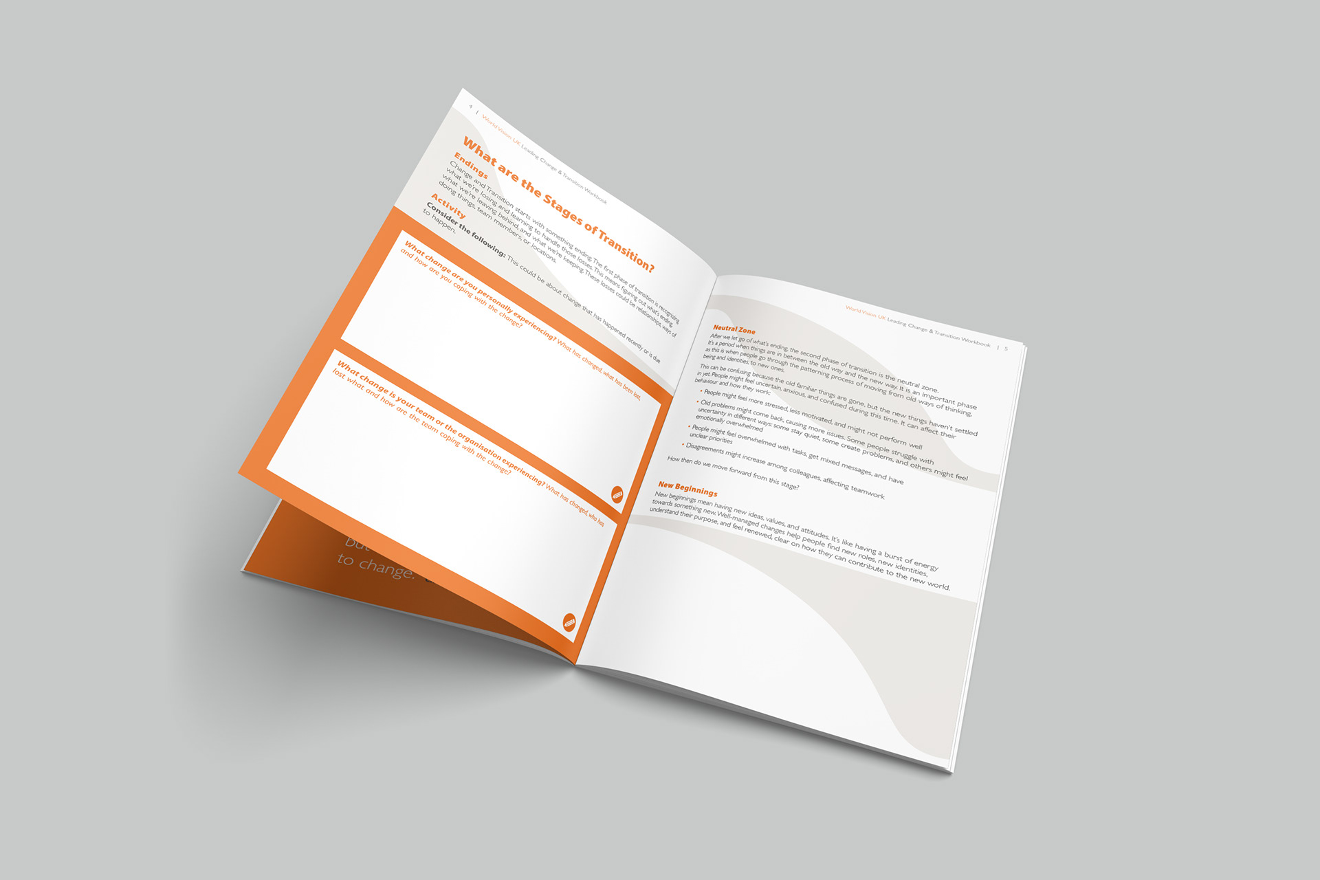 Leading Change and Transition Workbook Spread